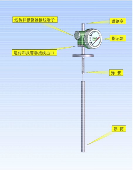 QQ截图20131226151655