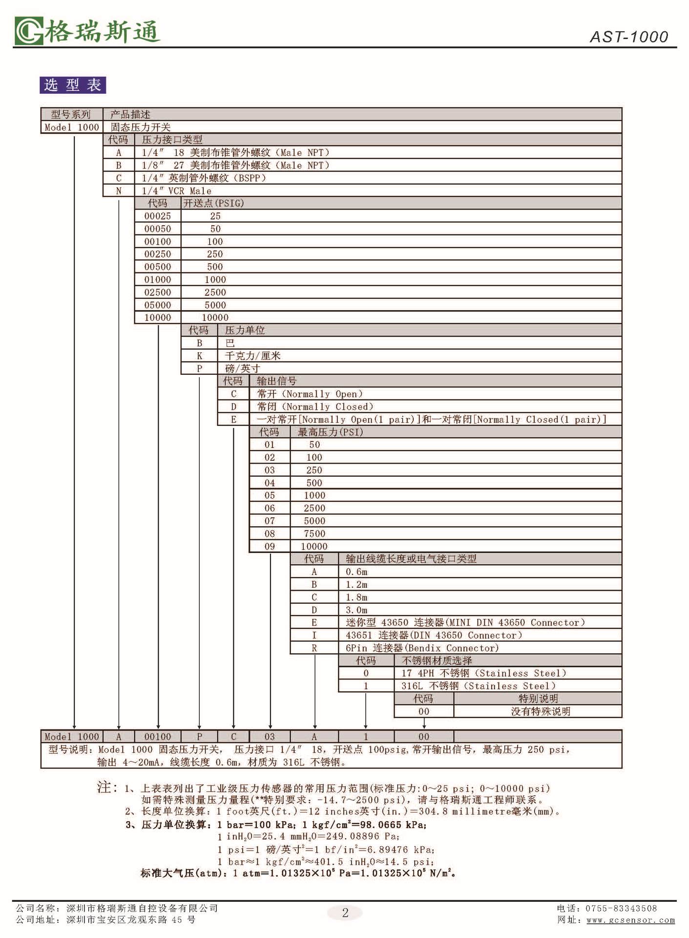 6 固态压力开关 AST-1000 系列产品规格书_页面_2