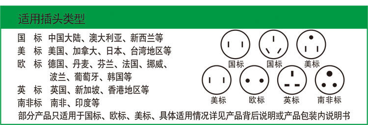 無線插座詳情頁通用圖