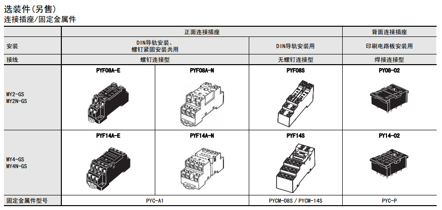 供应my4-gs dc24v中间继电器 欧姆龙中间继电器