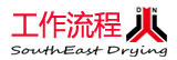 工作流程
