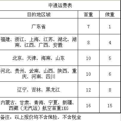 指定物流公司请于客服联系,中通快递收费如下 因气泡信封属于