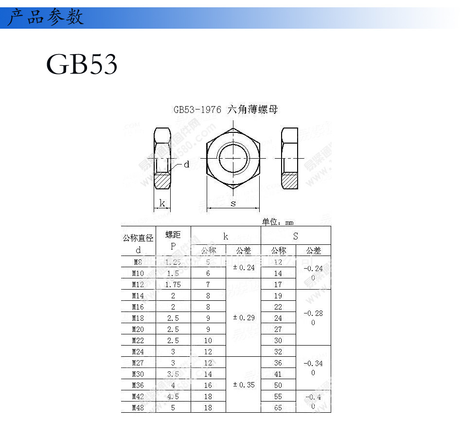 【厂家生产】碳钢薄螺母灯饰螺母m18*1.0 对边24 厚度4