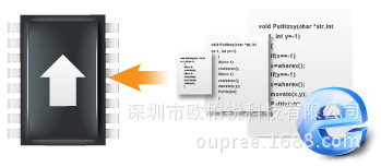 系統(tǒng)集成HDMI采集卡-歐柏銳廠家品牌