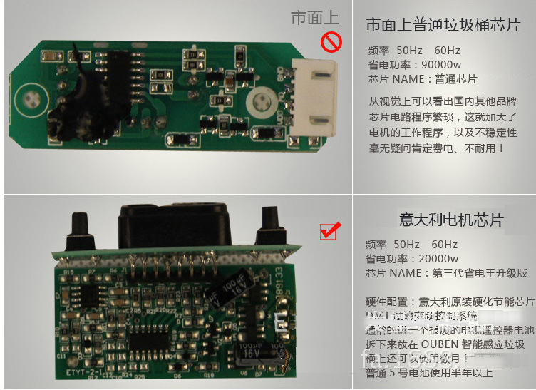 创意智能感应垃圾桶 不锈钢智能垃圾桶 汽车考漆多种颜色可选