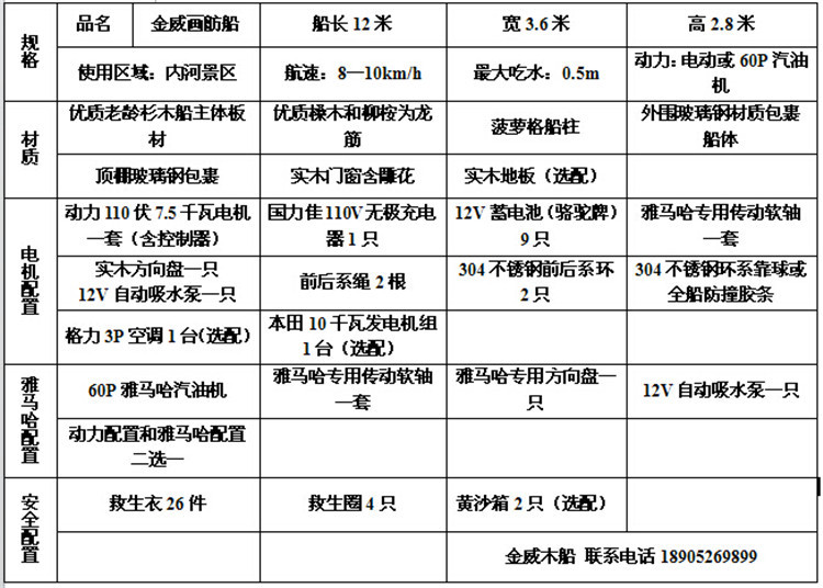 12米750画舫配置表