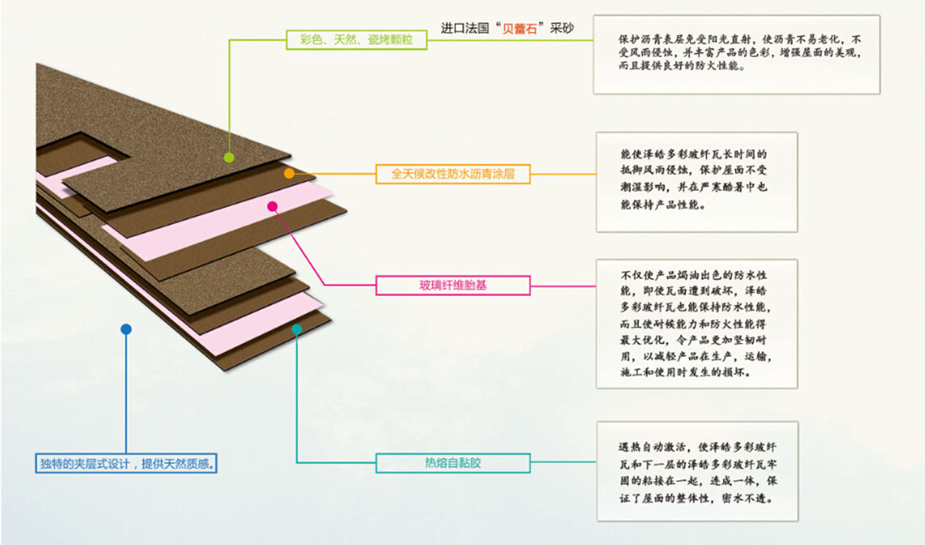 QQ截图20150902112219