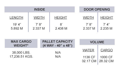 20 ft. Open Top Container Specs