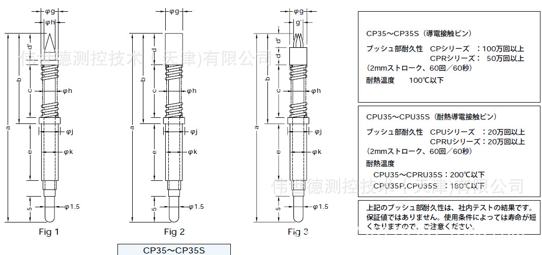 Sankei,Sankei探针CP35~CP35S