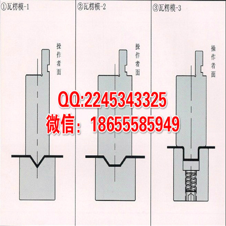 瓦楞模