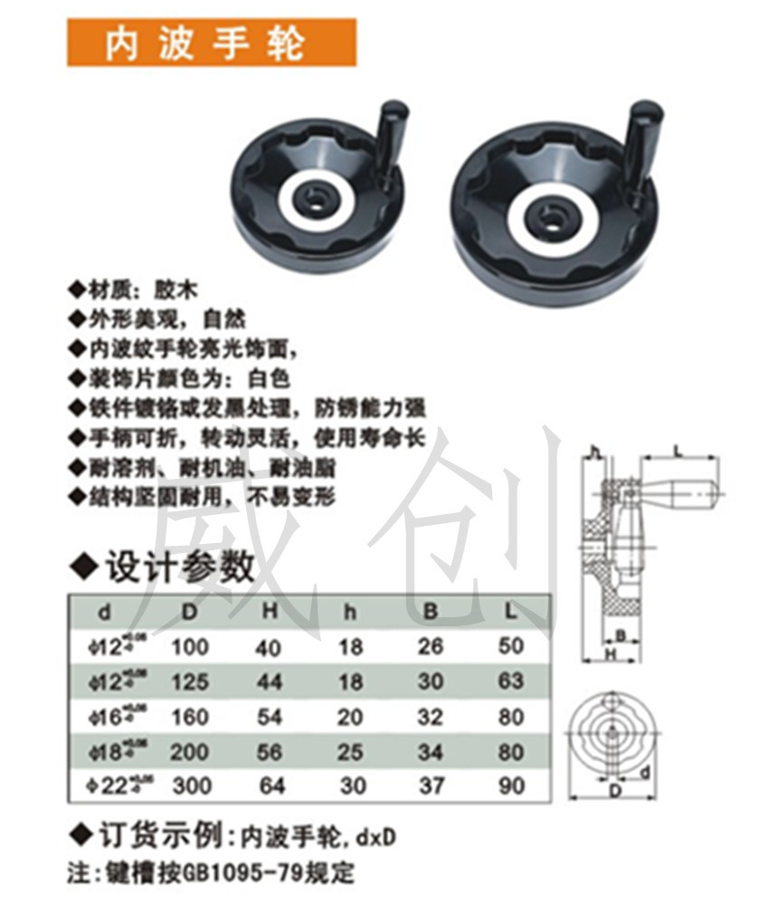 内波手轮