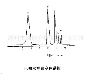 水源水中氯丁二烯