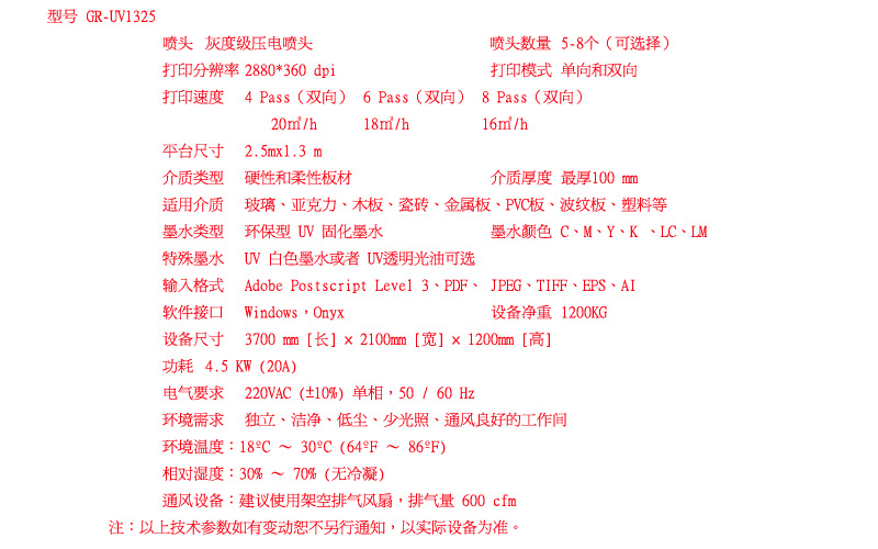 參數副本