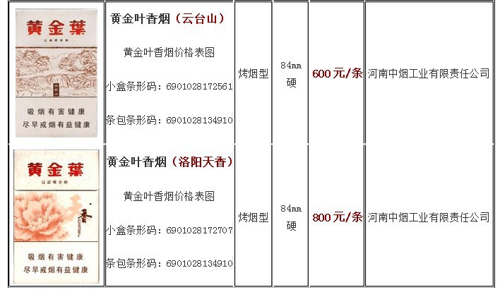 黄金叶烟多少钱一盒