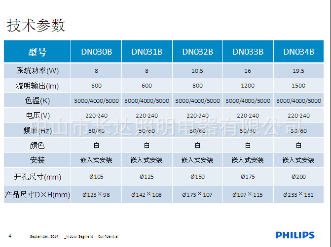 明皓筒灯04