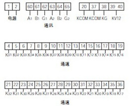 安科瑞-ARTU-K32-四遙單元 低價銷售