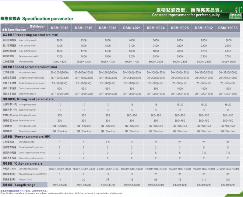 QQ图片20150519101310