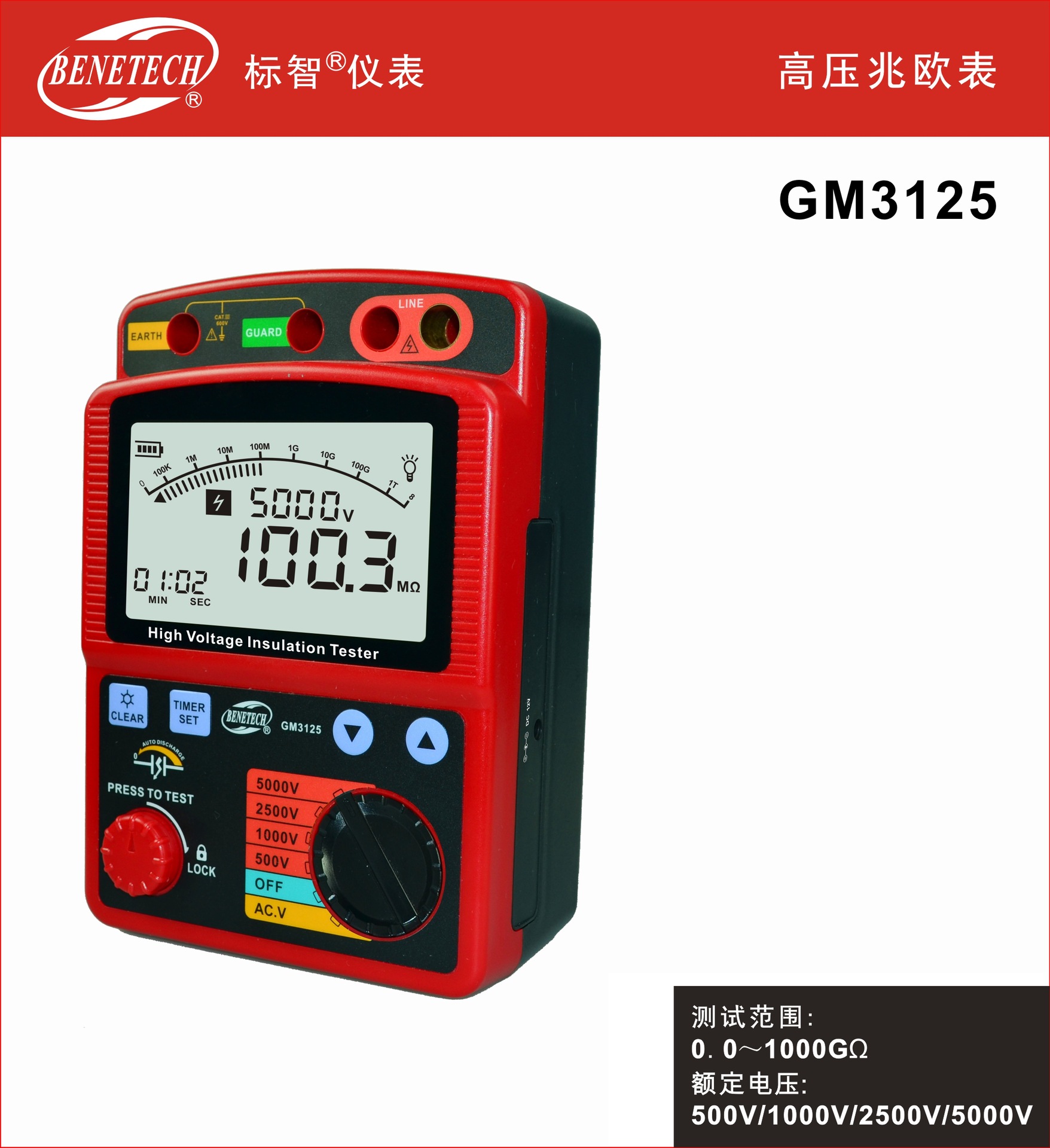 GM3125-C