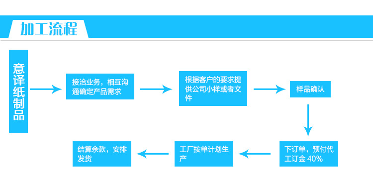 詳情-恢復的_09