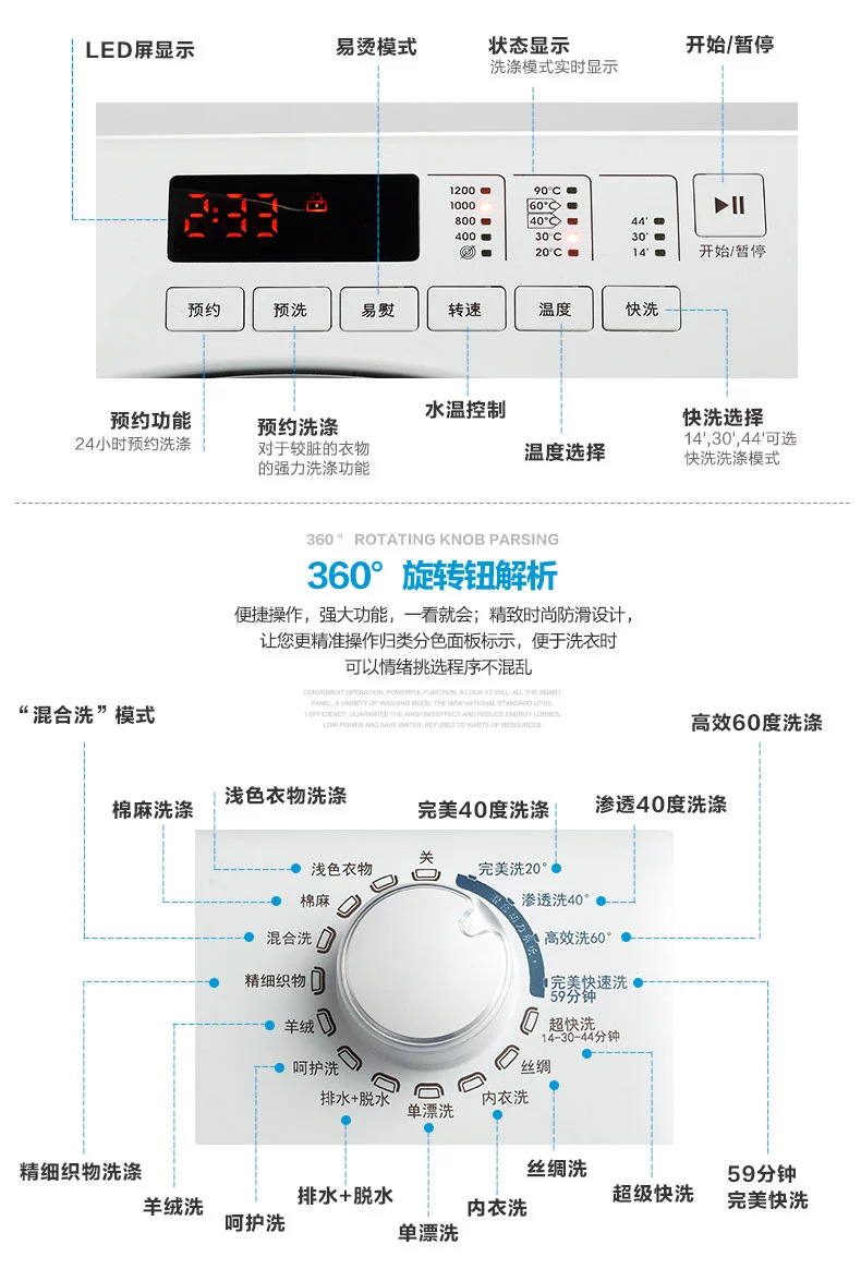 全国联保 candy迷你滚筒洗衣机gv4 dw1272全自动 洗衣机 家用电器