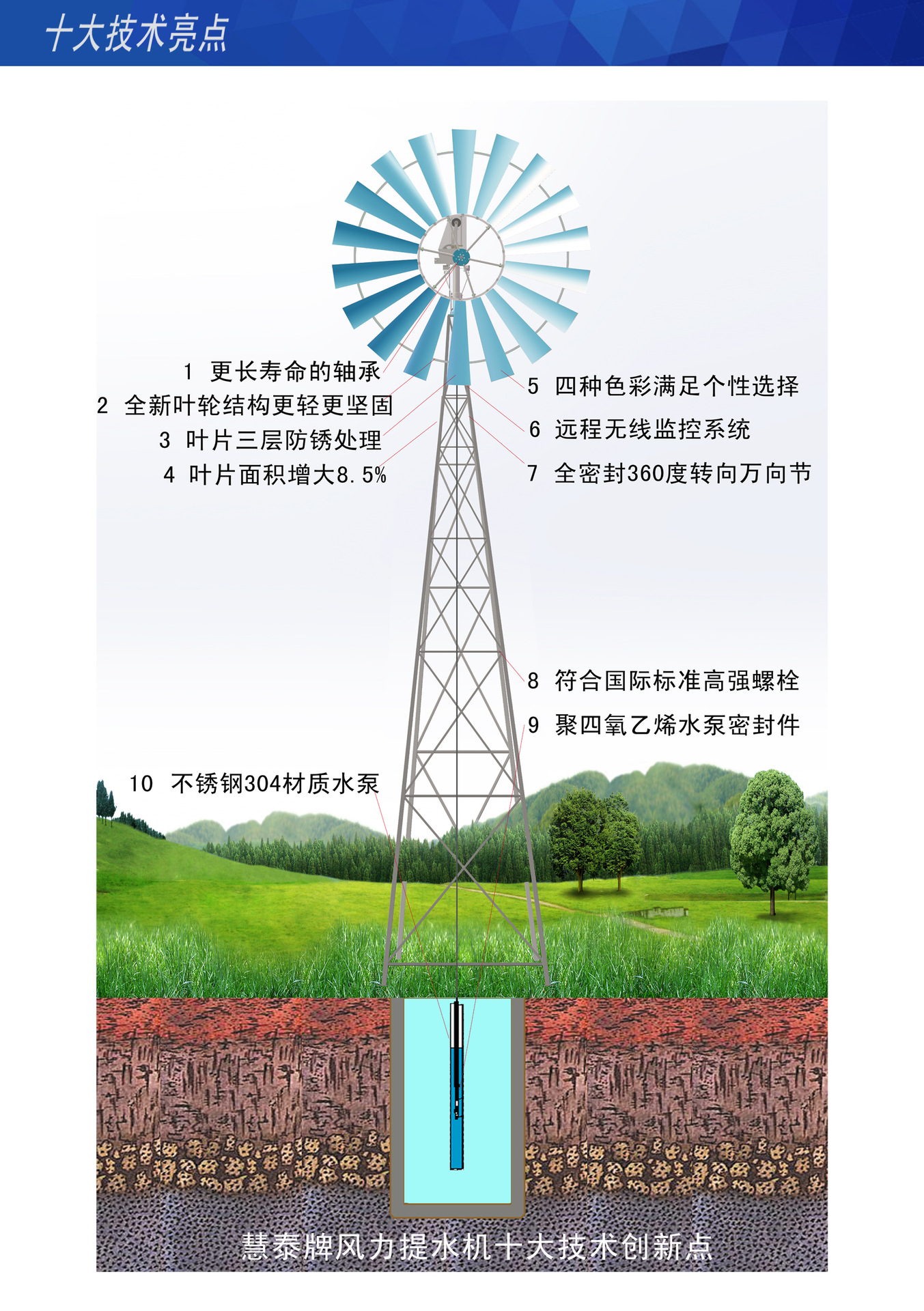 慧泰牌风力提水机 风力提水系统 景观风车供水灌溉系统 2.6米