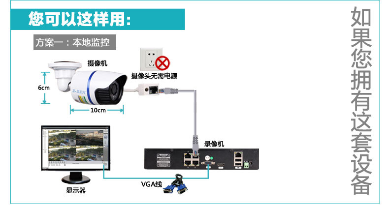 监控设备套装poe4路网络数字信号百万像素高清夜视远程摄像头套餐