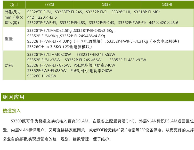 华为S3300系列交换机详情页011