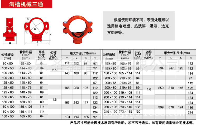 衬塑机械三通 丝接三通 饮用水管件 厂家供应 3c认证的消防管件