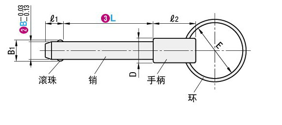 球头锁紧销/blps10-60|替代米思米/插拔销