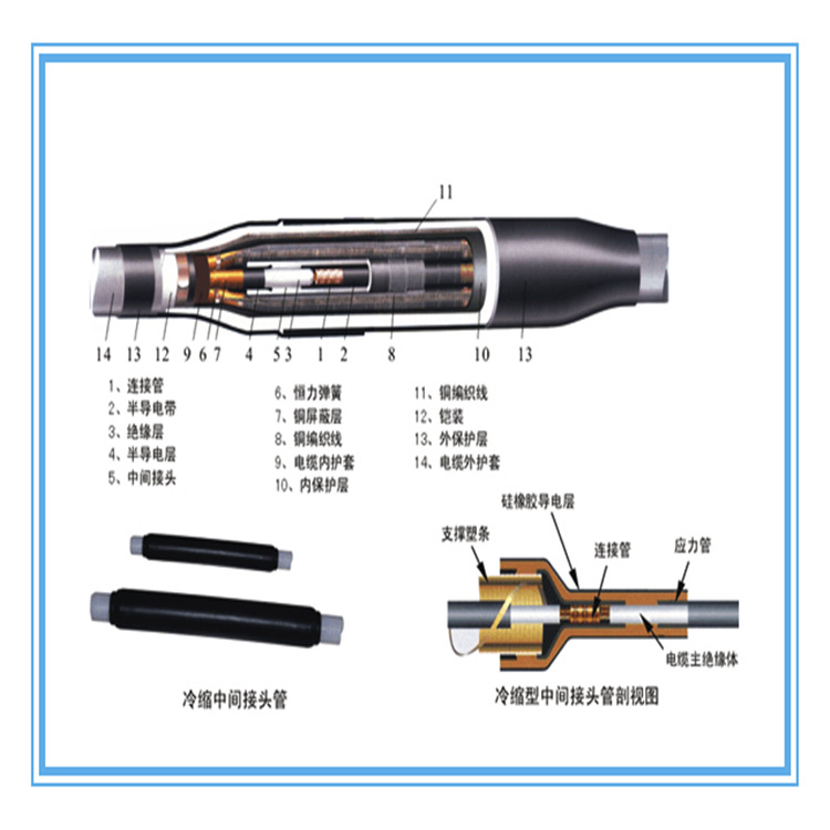 厂家供应 110kv高压电力电缆附件 户外 中间 接头终端