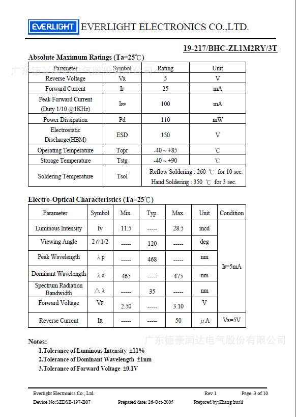 亿光0603蓝灯正贴规格书