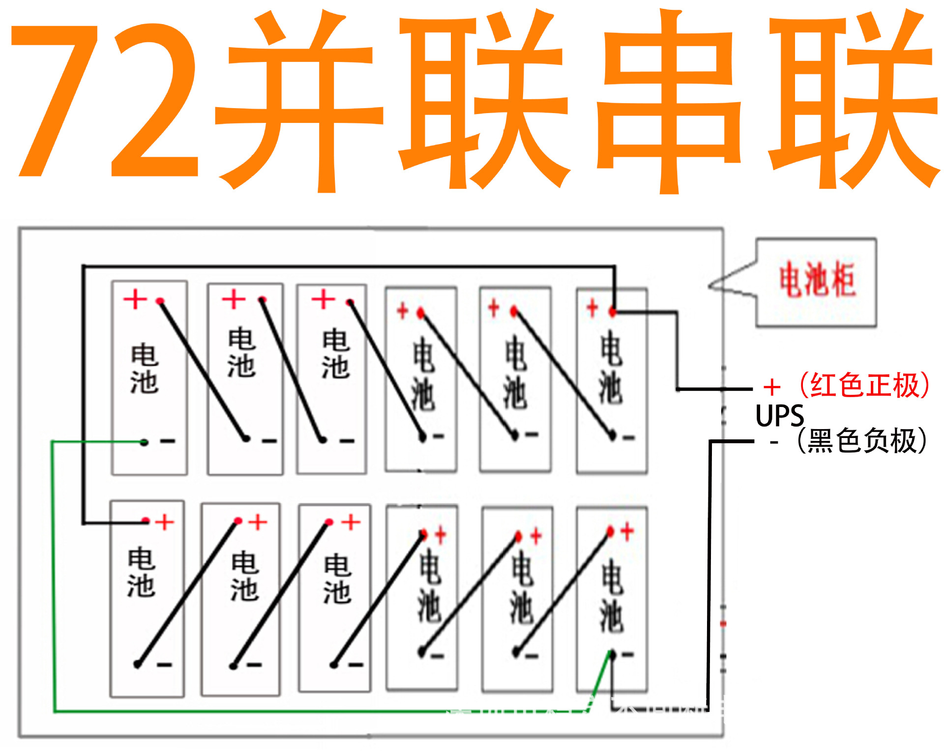 72V并联串联