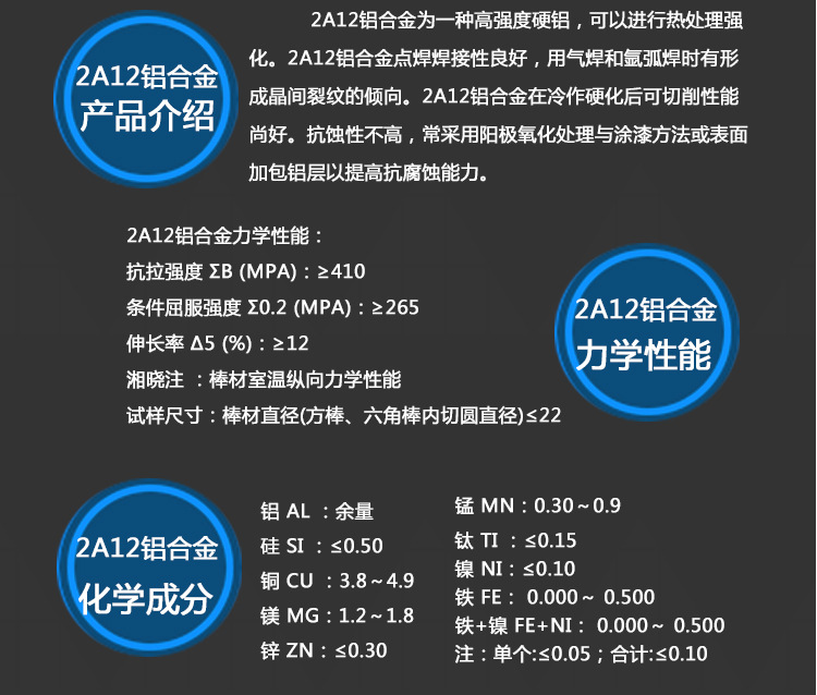 热销2A12铝合金,高强度硬铝2A12,宁波2A12铝板