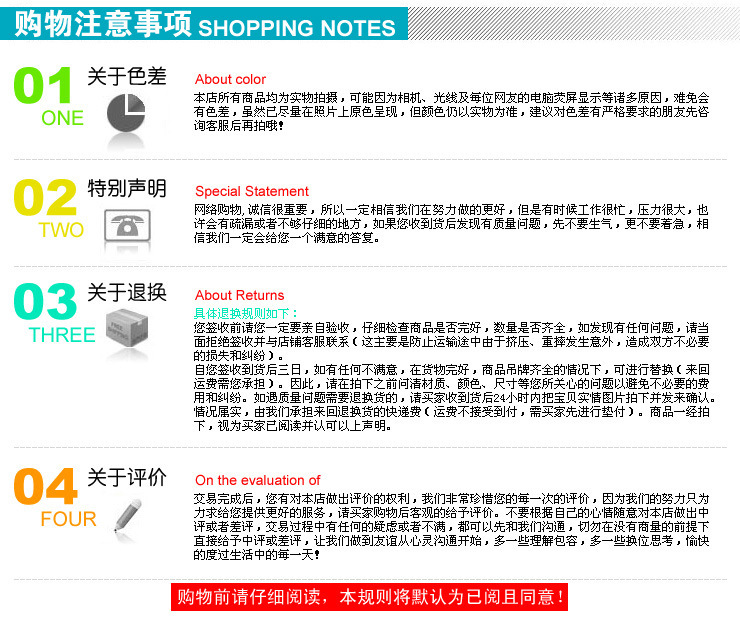 銷售後