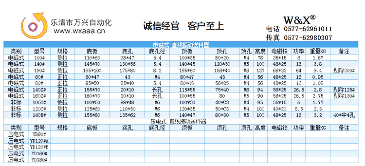 直線振動器