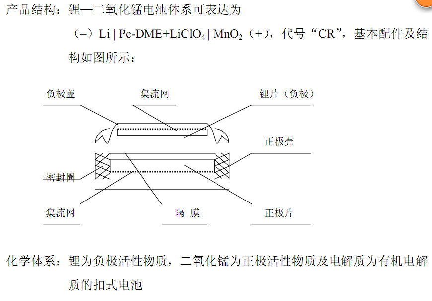 供应高容量,高品质3v纽扣电池 cr1225