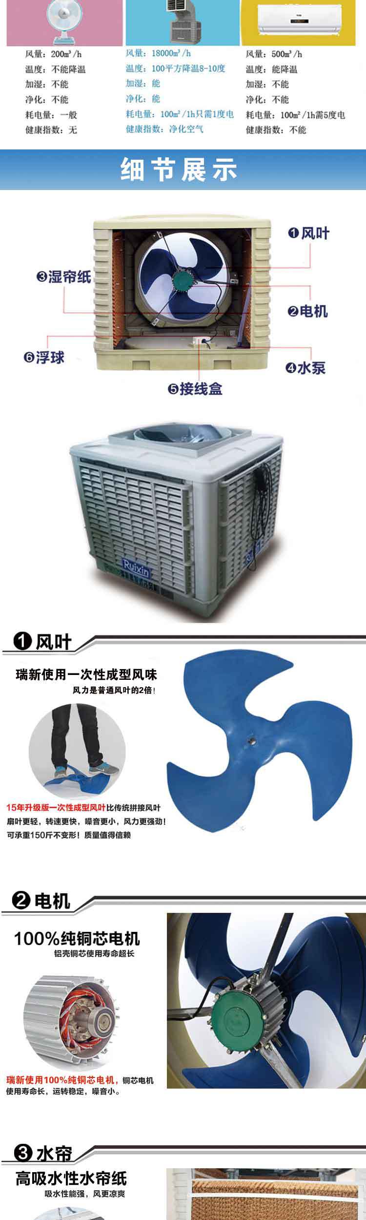 详情页副本0_03