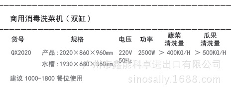 QX2020规格