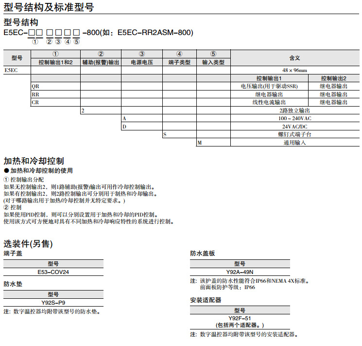 欧姆龙温控器E5EC-QX2ASM-800结构型号