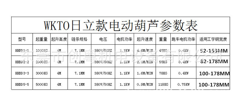 供应环链电动葫芦1t*4m日立款/起重吊葫芦/链条电动葫芦