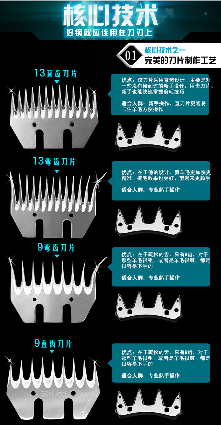 北元羊毛剪刀片 电动羊毛推子刀片