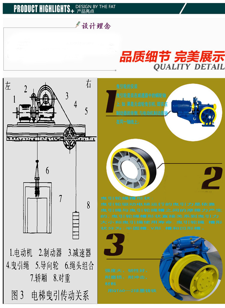 电梯曳引轮的安装步骤