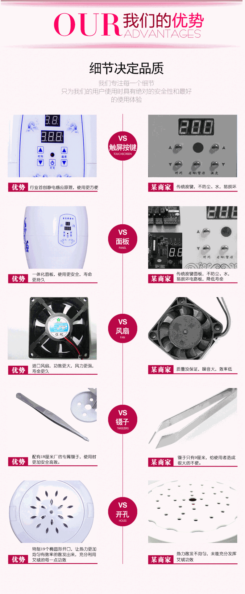 坐灸仪_05