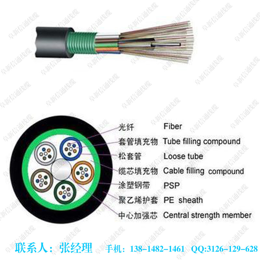 gyts-96b1 单模96芯层绞式 钢铠装 室外架空管道 gyts光缆