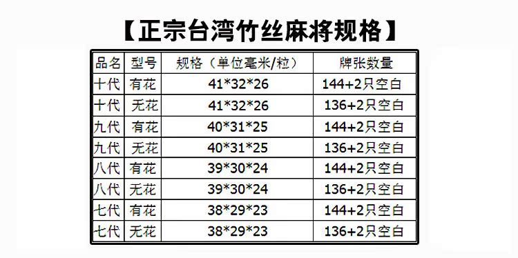 批发 华兴竹丝麻将,家用,大小麻将,生产厂家