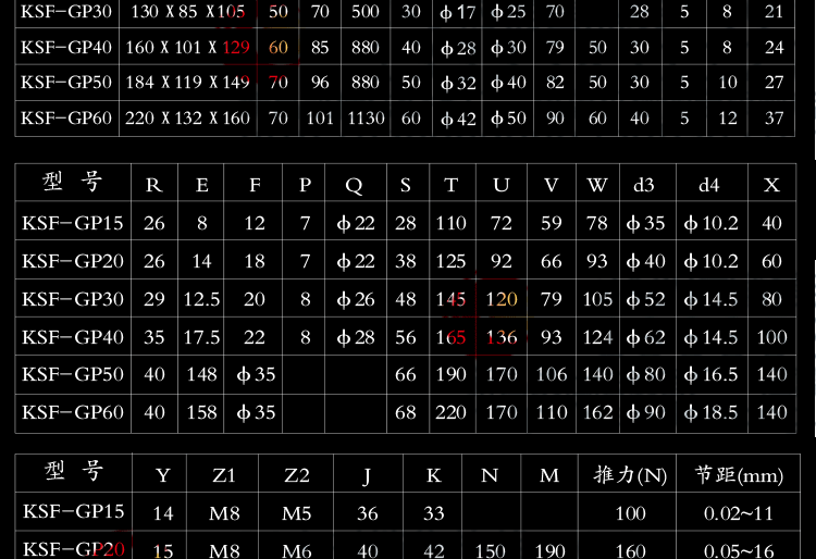 排線器說明書_02