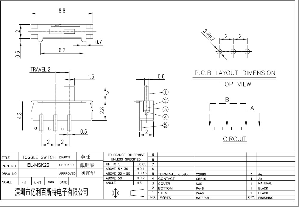 MSK26