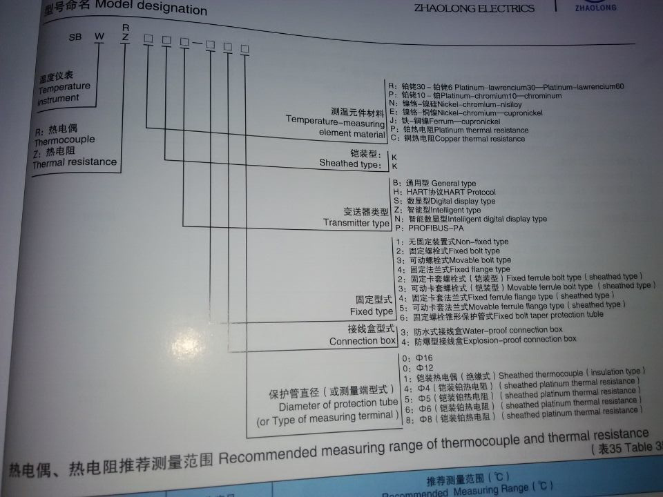 一體化熱電偶