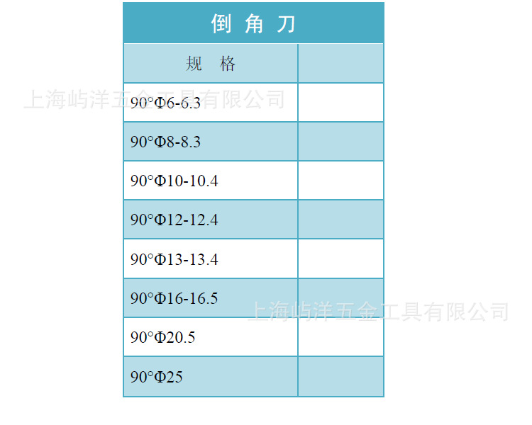 现货供应西南 直柄/锥柄三刃倒角刀 90度 60度 倒角钻 非标定做