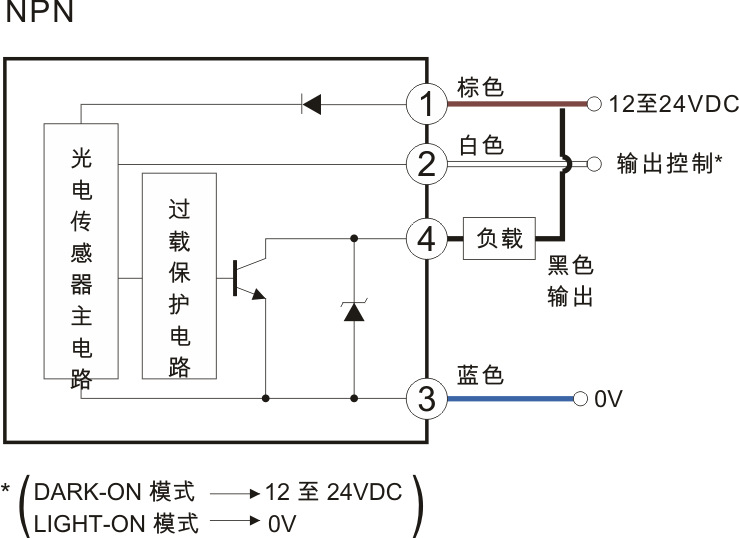 UE-40D输出